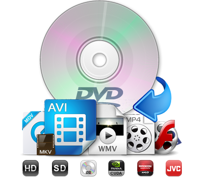 free dvd rip for mac